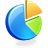 Chart graph pie