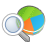 Pie search chart