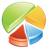 Statistics pie chart