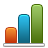 Graph chart stats