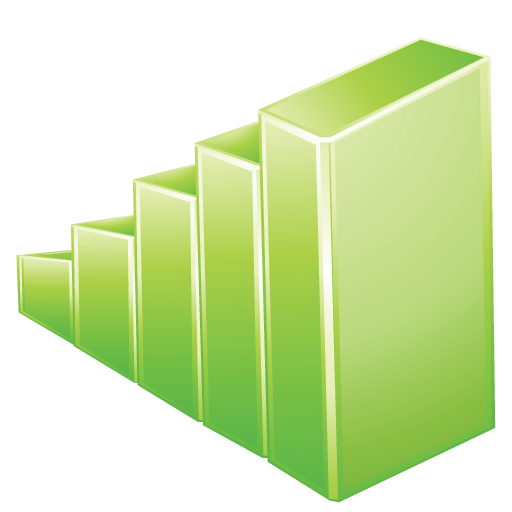 Green graph