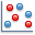 Bullseye chart