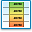 Heatmap table