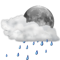 Status night scattered showers weather