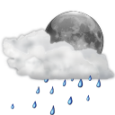 Status night scattered showers weather