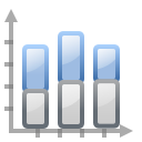 Actions office chart bar stacked