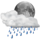 Status weather showers night