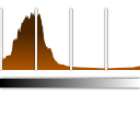 Actions view object histogram linear