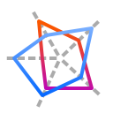 Actions office chart polar