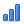 Barchart blue