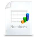 Numbers