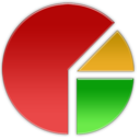 Chart analytics statistics pie