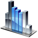 Chart columnchart