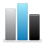 Bar chart