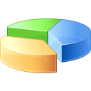 Statistics graph chart pie analysis