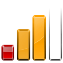 74 50 blocks netstatus