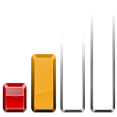 Blocks 49 netstatus 25