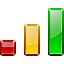 Power statistics